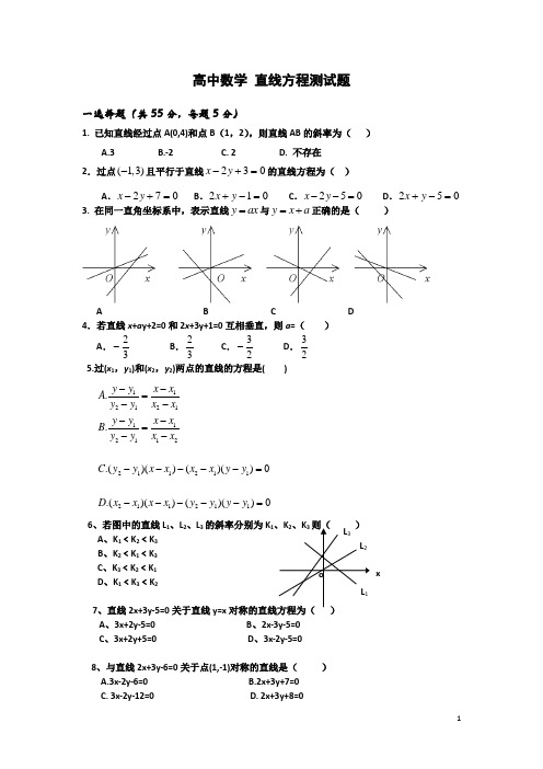 人教A版高中数学必修二第三章直线与方程 测试题(含答案)