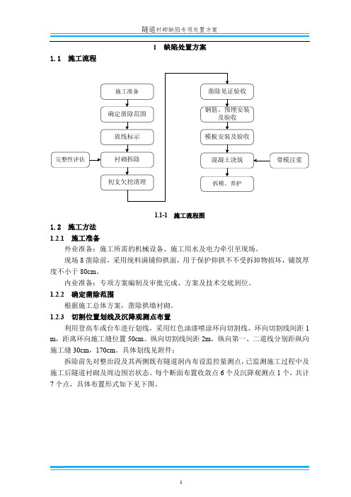 隧道衬砌缺陷专项处置方案