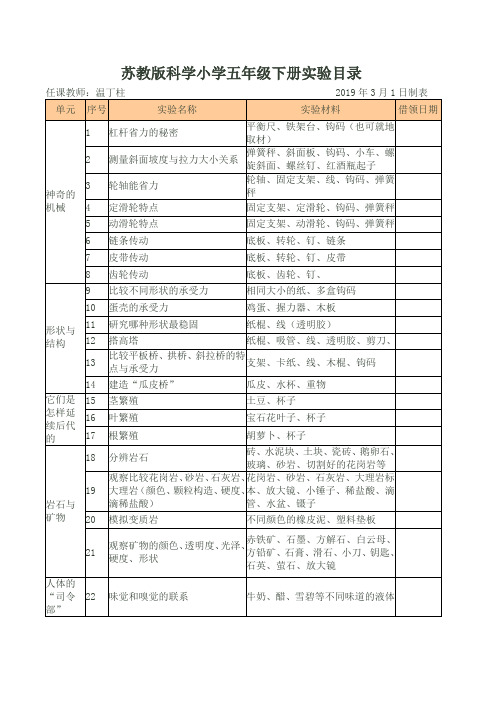 苏教版科学小学五年级下册实验目录