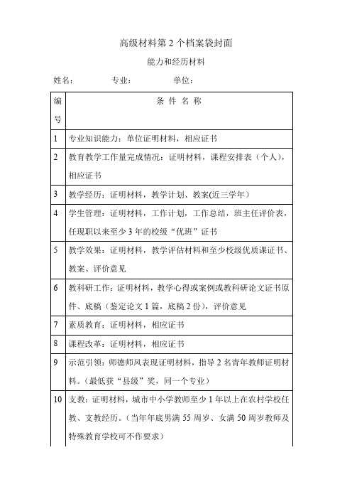 申报中小学高级教师职务高级材料第2个档案袋封面