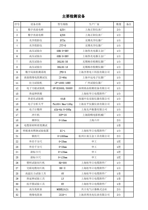 电线电缆检测设备清单