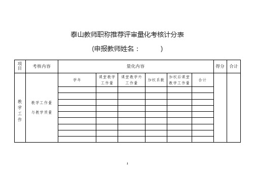 教师职称推荐评审量化考核计分表