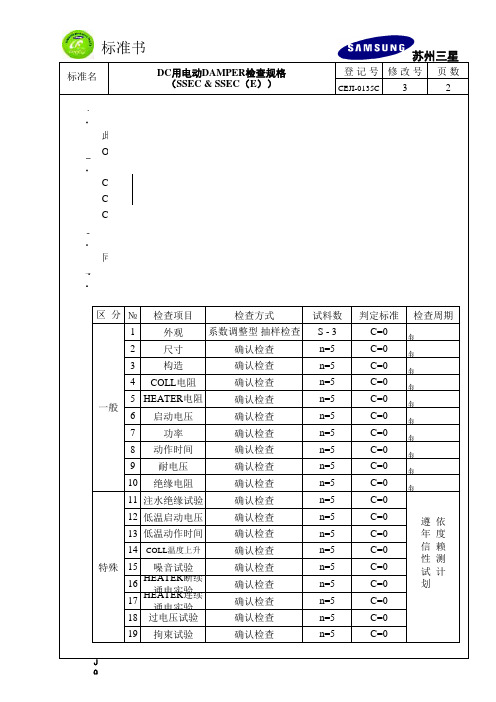 电机检查标准