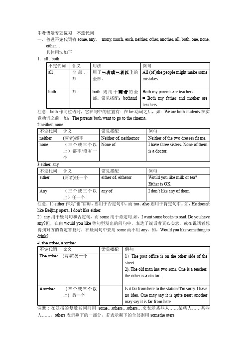 2024年英语中考语法专项复习不定代词讲义