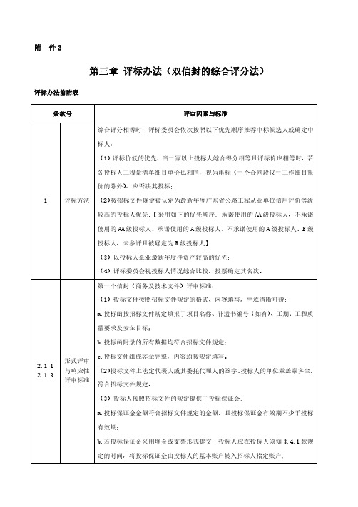 评标办法双信封的综合评分法