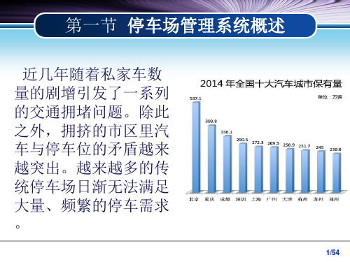 智能停车场管理系统PPT课件