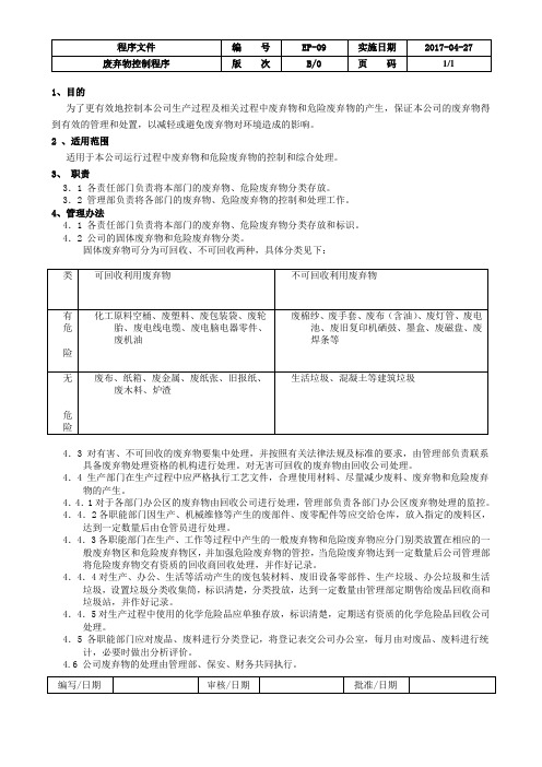 ISO14001-2015版废弃物控制程序