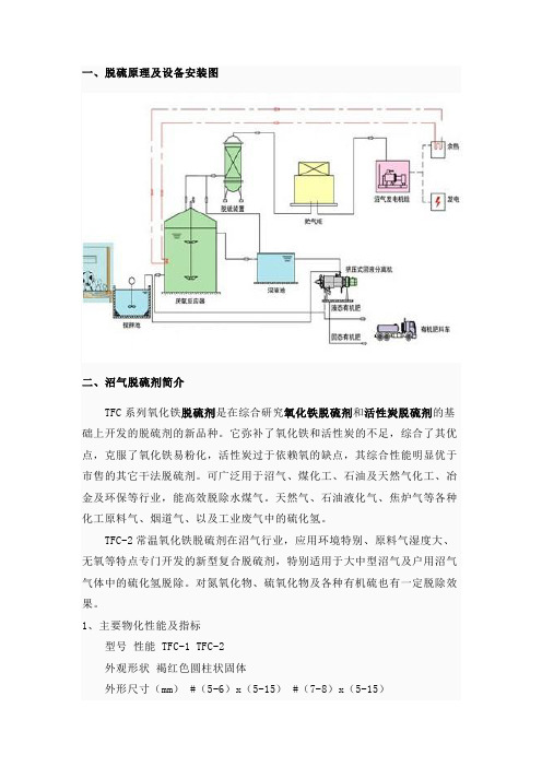 沼气脱硫