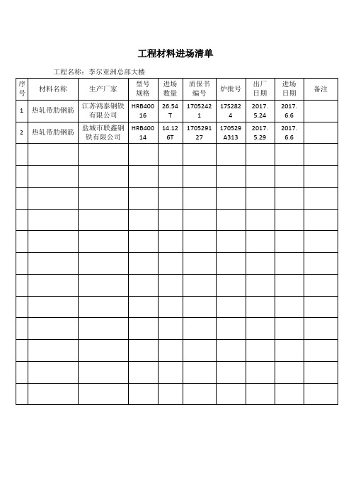 (建筑材料)工程材料进场清单(钢筋)学校