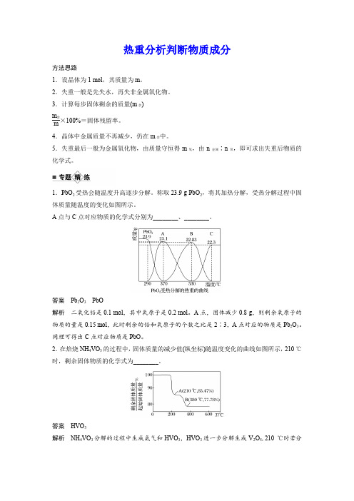 热重分析判断物质成分