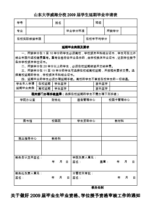 山东大学威海分校2009届学生延期毕业申请表