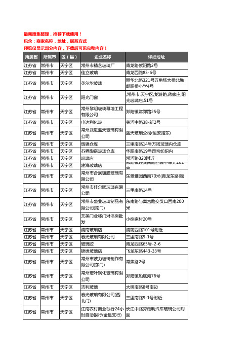 新版江苏省常州市天宁区玻璃店企业公司商家户名录单联系方式地址大全73家