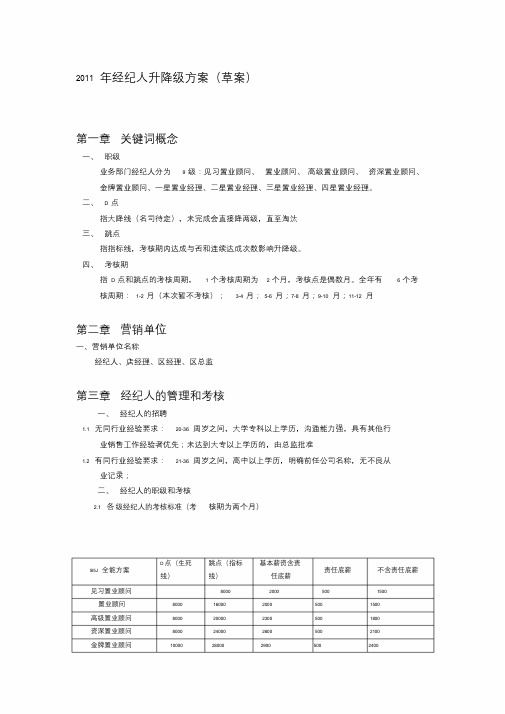 年经纪人升降级方案(草案)精品文档