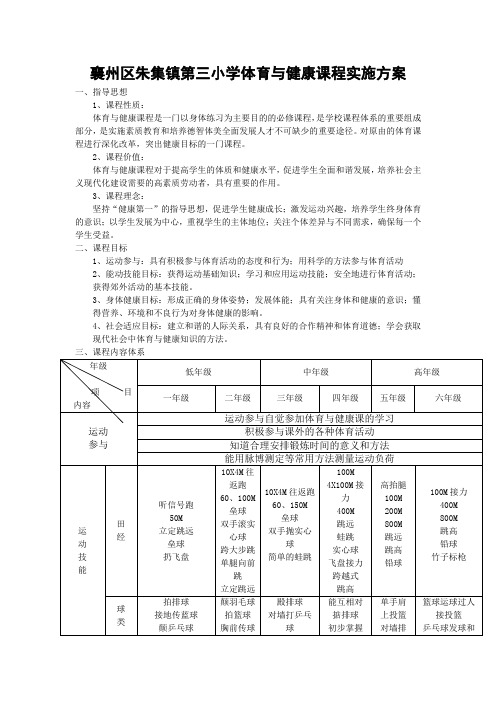 体育与健康课程实施方案