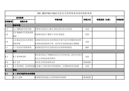 ISO IEC27001-2013信息安全管理体系内部审核检查表