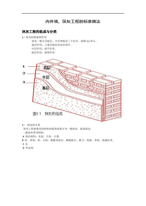 抹灰标准做法