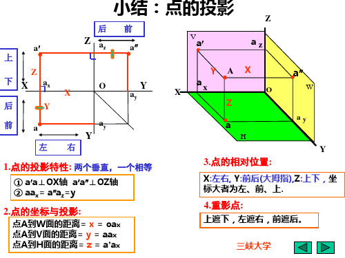 机械制图-直线的投影