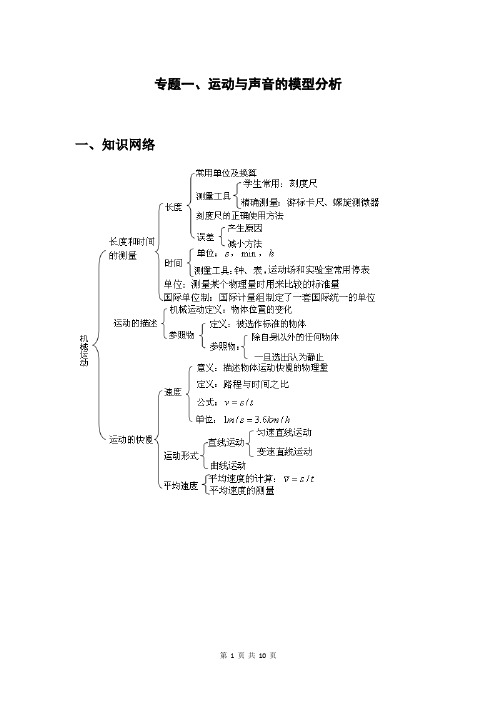 初二物理专题一、运动与声音的模型分析含解析