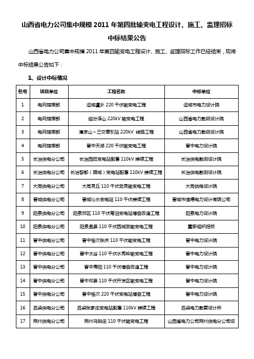 山西省电力公司集中规模2011年第四批输变电工程设计、施工