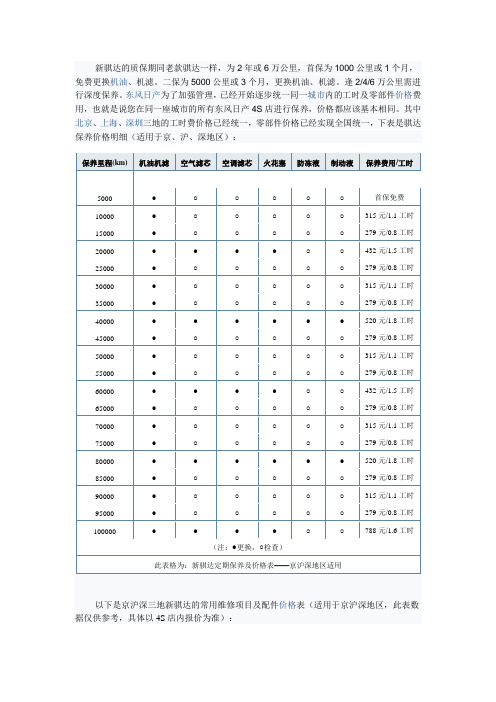 骐达保养表