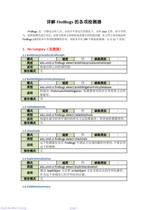 详解FindBugs的各项检测器