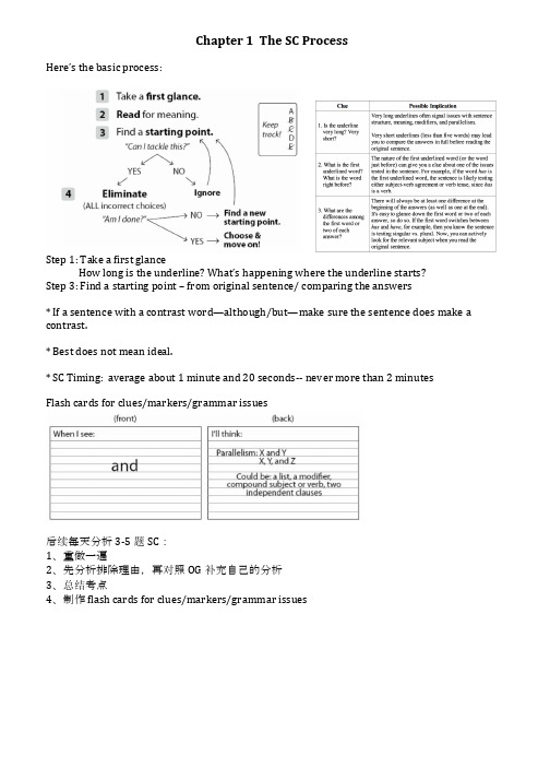 GMAT Manhattan SC Note 曼哈顿SC笔记汇总