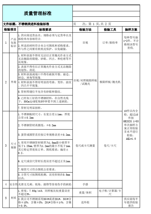 不锈钢检验标准