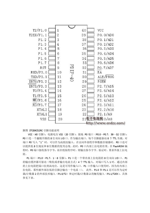 脚图 STC89C52RC引脚功能说明