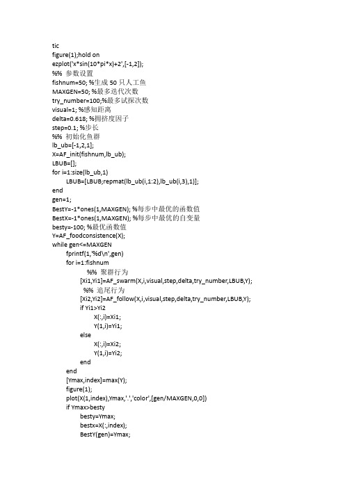 人工鱼群算法的仿真程序-matlab