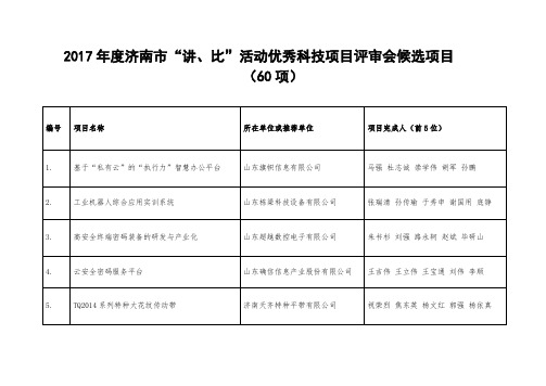 2017年度济南讲比活动优秀科技项目评审会候选项目