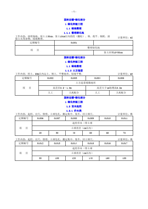 园林绿化工程-绿化部分pdf