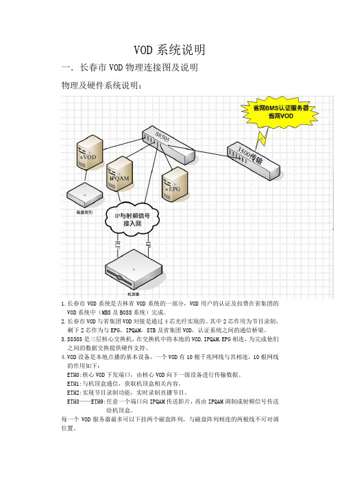 VOD系统说明