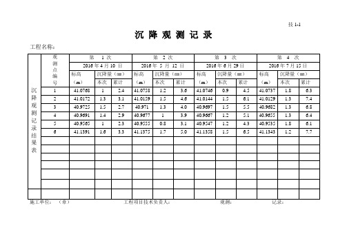 沉降观测记录表