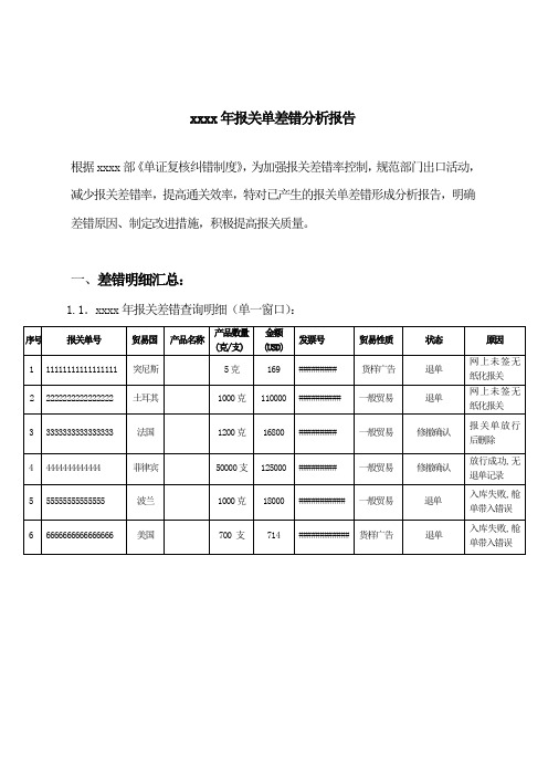 xxxx年报关差错分析企业自查报告