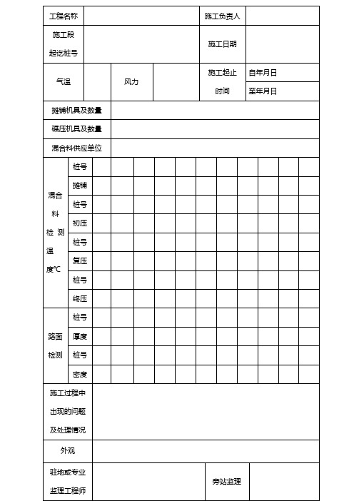 路面旁站记录表