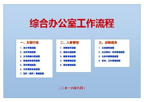 综合办办公室工作流程