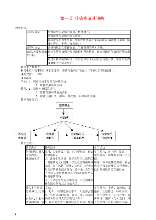 2019年八年级生物下册第八单元第一章第一节传染病及其预防教案(最新人教版)【推荐】.doc