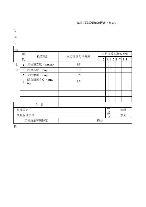 【工程常用表格】项工程质量检验评定(样表)隔离栅(金属柱)