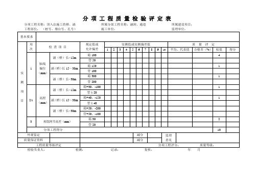 顶入法施工的桥、涵质量检验评定表