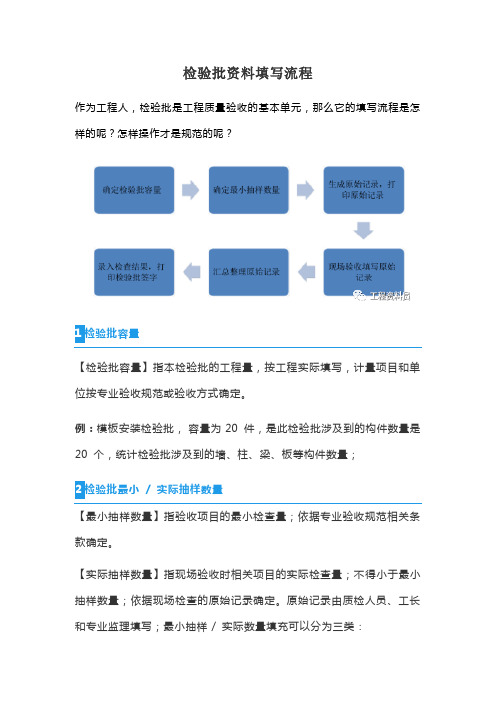 检验批填写规范