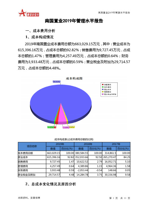 南国置业2019年管理水平报告