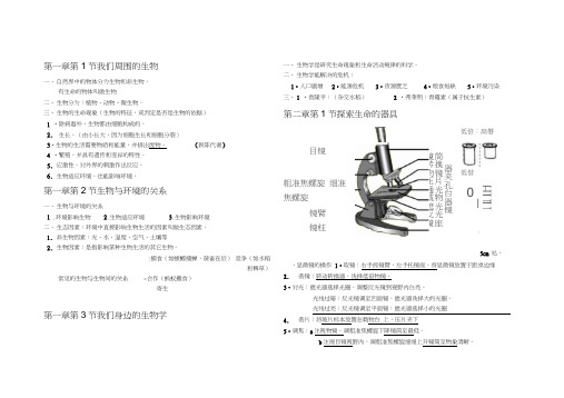 (完整word版)七年级上册苏教版生物复习笔记