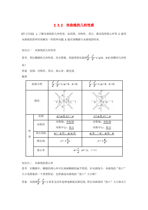 高中数学 第2章 圆锥曲线与方程 2.3.2 双曲线的几何性质学案 苏教版选修1-1-苏教版高二选修