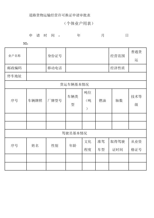 道路货物运输经营许可换证申请审批表