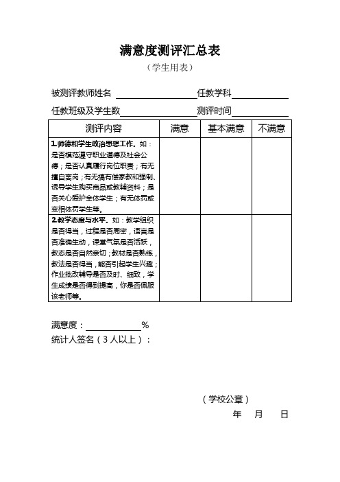 学生满意度测评汇总表