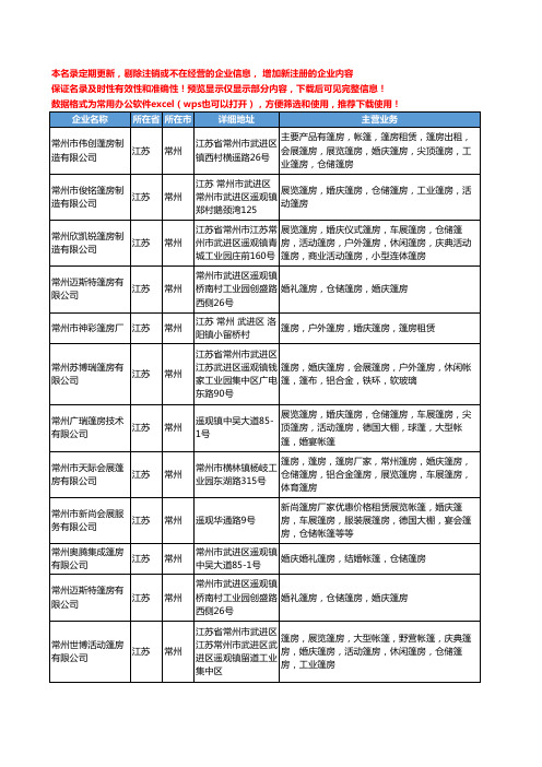 新版江苏省常州婚庆篷房工商企业公司商家名录名单联系方式大全21家