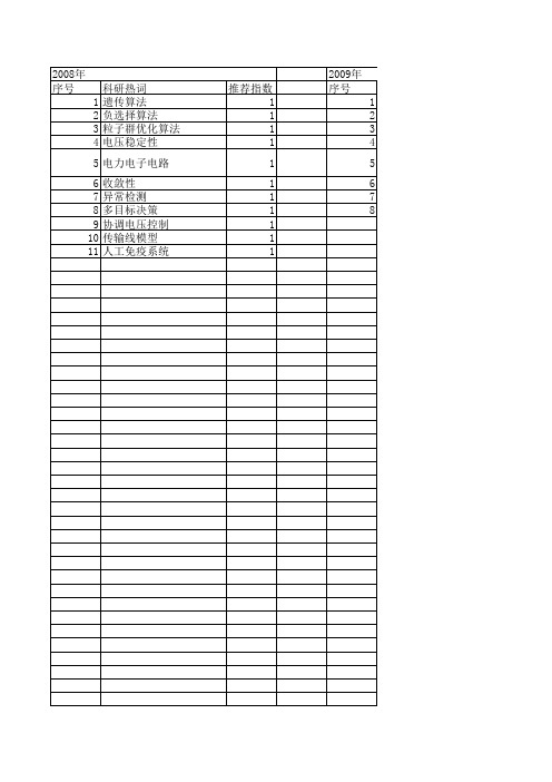 【计算机仿真】_电力电子_期刊发文热词逐年推荐_20140725