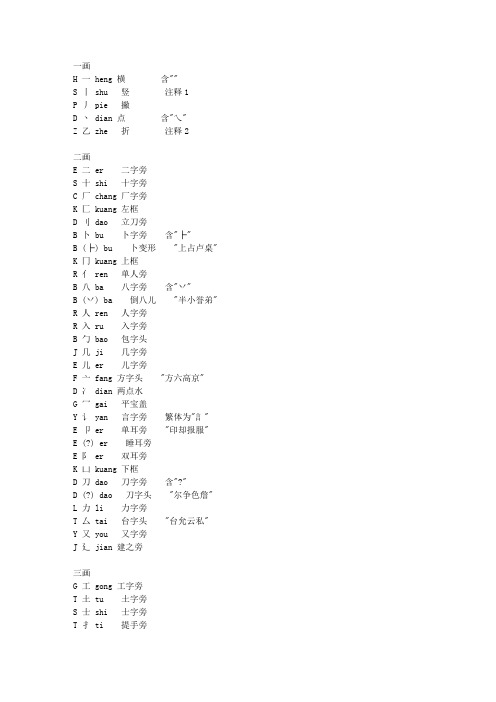 小学常用偏旁部首大全