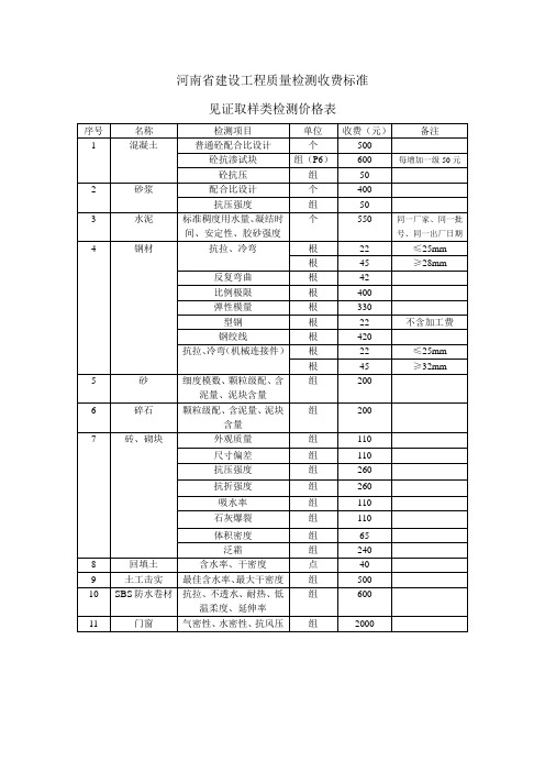 河南省建设工程质量检测收费标准