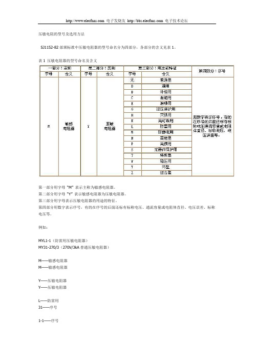 压敏电阻型号及选用